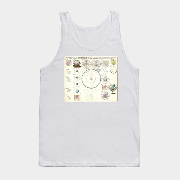 Vintage Solar System Astronomical Chart Tank Top by pdpress